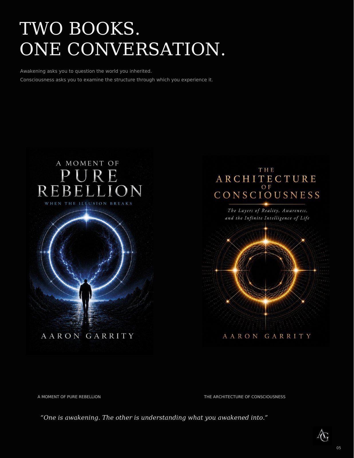 Inside Authors: The Architecture of Becoming, designed page 6 of 11