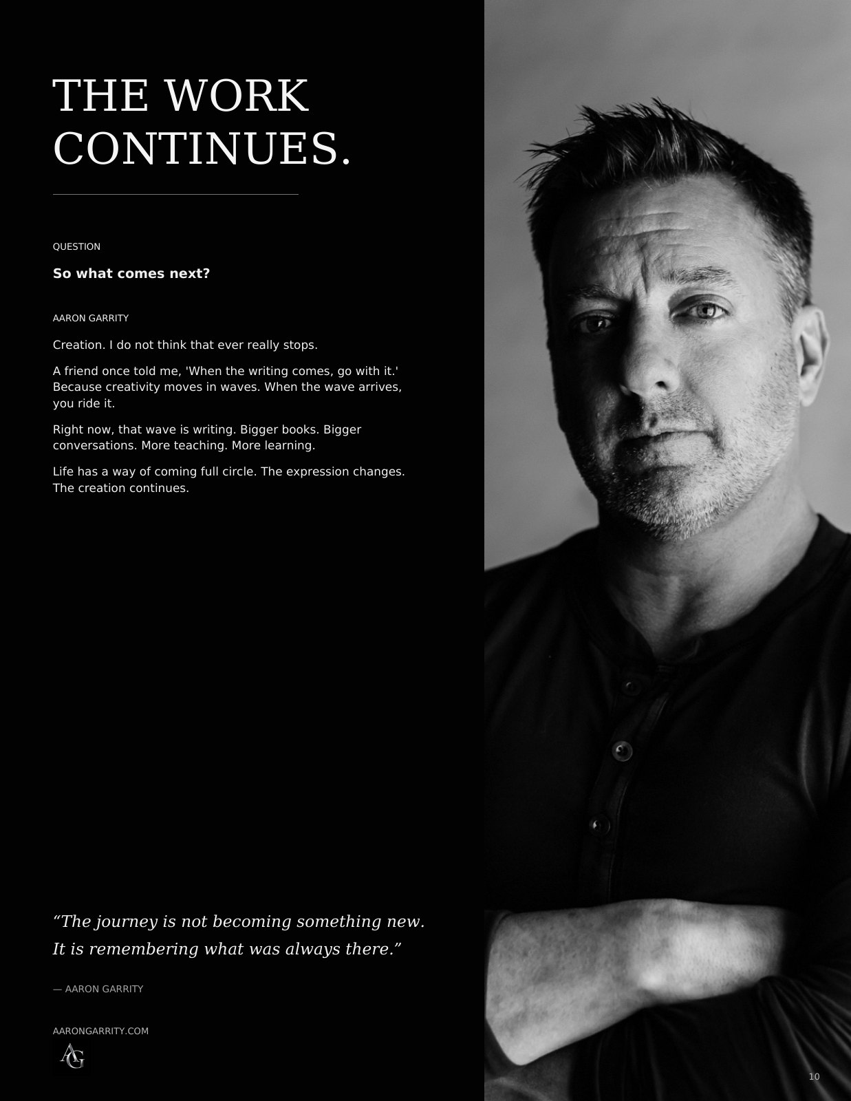 Inside Authors: The Architecture of Becoming, designed page 11 of 11